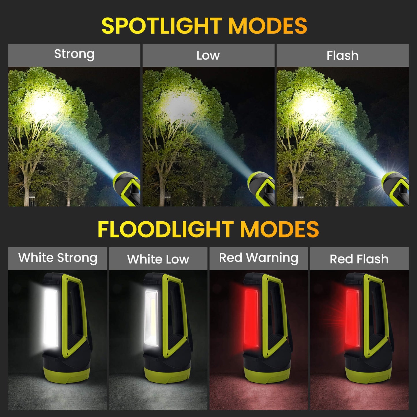 LED Flashlight Rechargeable Spotlight, 3500LM Super Bright Hand Spotlight, Portable Handheld Searchlight, Waterproof Outdoor Torch Light for Security, Camping, Hunting, Hiking