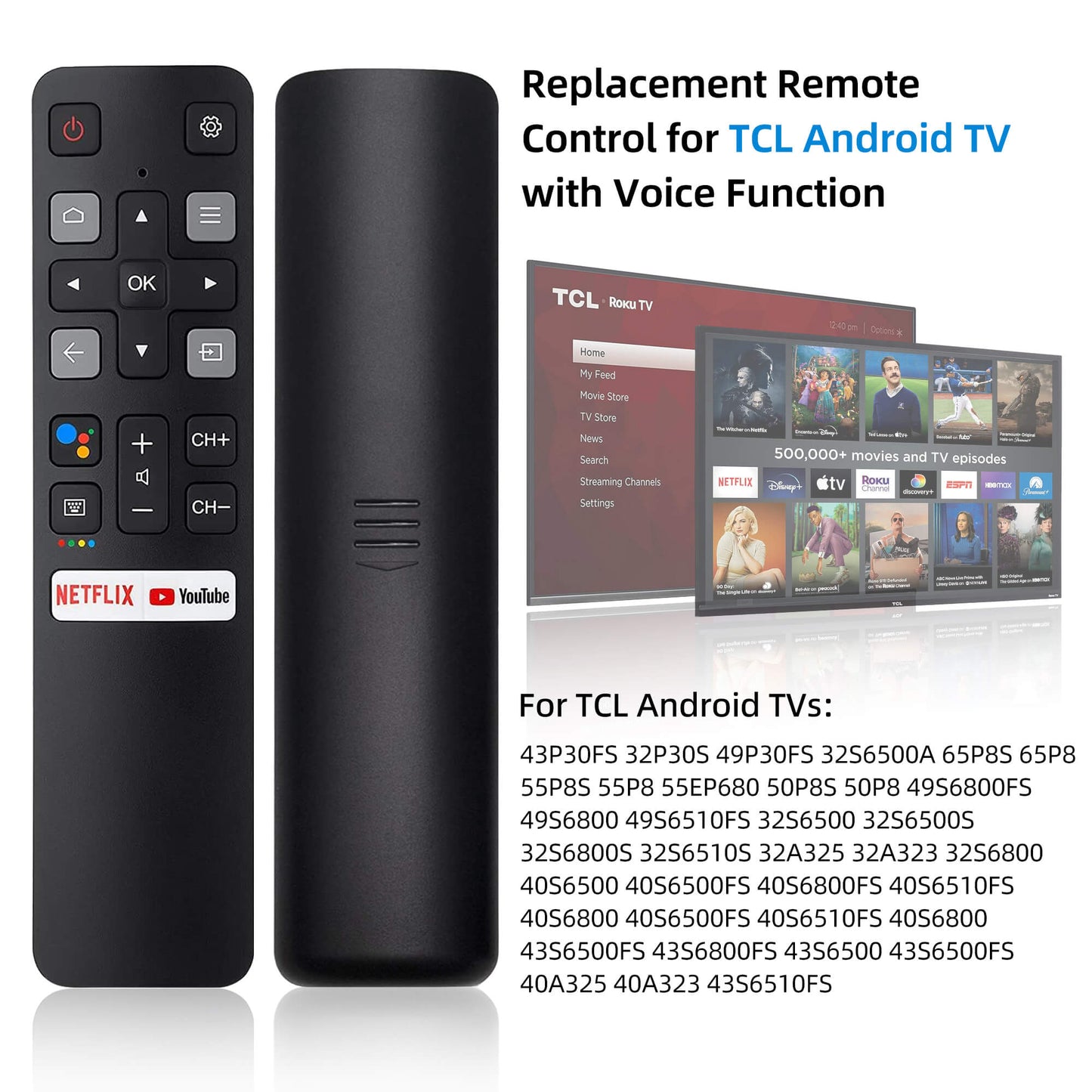 Voice Remote Control for TCL Android TV, Replacement Remote RC802V for TCL TVs with Google Voice Function, Netflix, YouTube Buttons