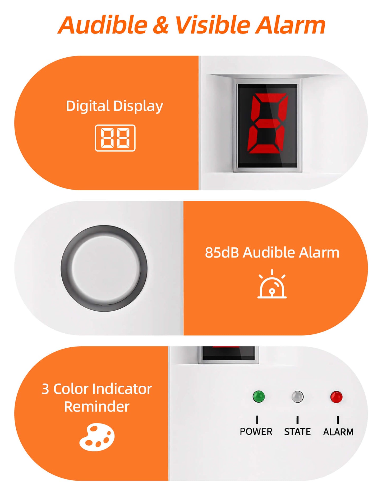 Fixdono Natural Gas Detector, Digital Sound Warning Gas Detector, Natural Gas Leak Security Detection Detector, Alarm Monitor Plug-in Sensor for Home Kitchen Restaurant Hotel School Warehouse