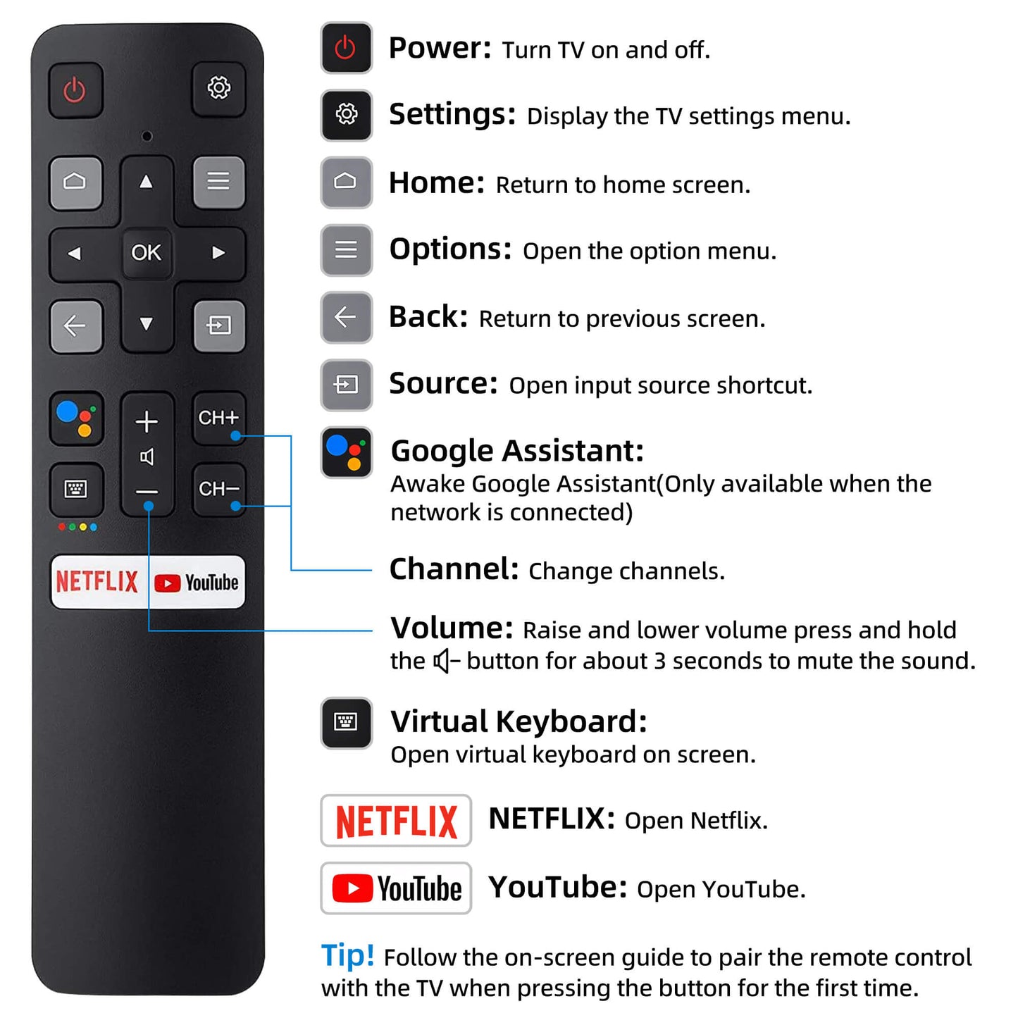 Voice Remote Control for TCL Android TV, Replacement Remote RC802V for TCL TVs with Google Voice Function, Netflix, YouTube Buttons