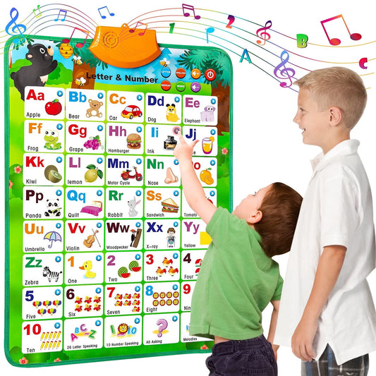 Electronic Alphabet Poster Toddler Toys, Interactive Toys Alphabet Wall Chart, ABC Chart for Toddlers, Montessori Learning Toys for 1 2 3 4 Years Old